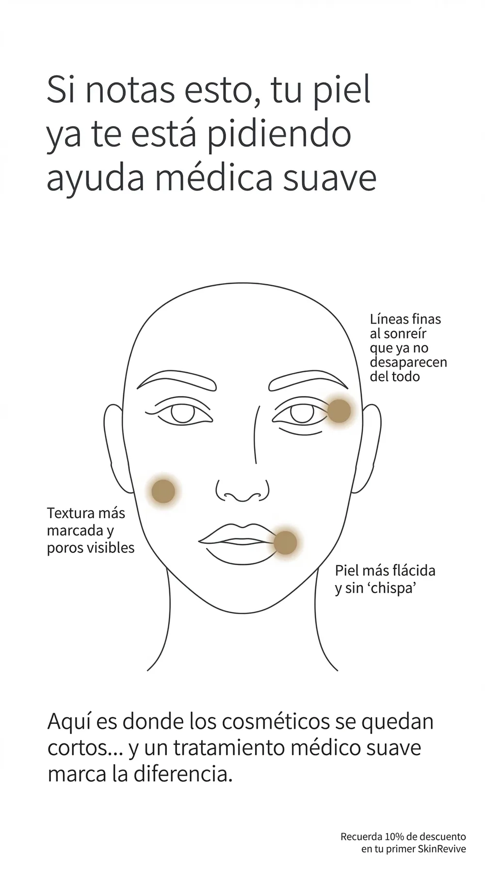 Skin infographic